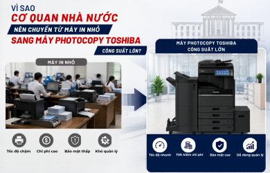 Vì Sao Nên Chuyển Sang Máy Photocopy Toshiba 25–65 Trang/Phút Cho Cơ Quan Nhà Nước?